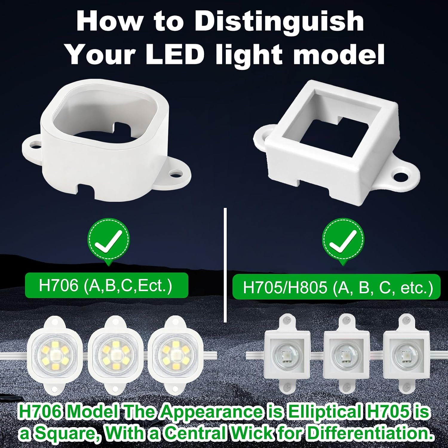 75 Set Light Clips for Govee H705A/B/C/H805 Outdoor Lights with 150 Screws Secure Mounting Brackets for Govee Permanent (H805/H705) Not Compatible Pro Version Outdoor Lights（White）
