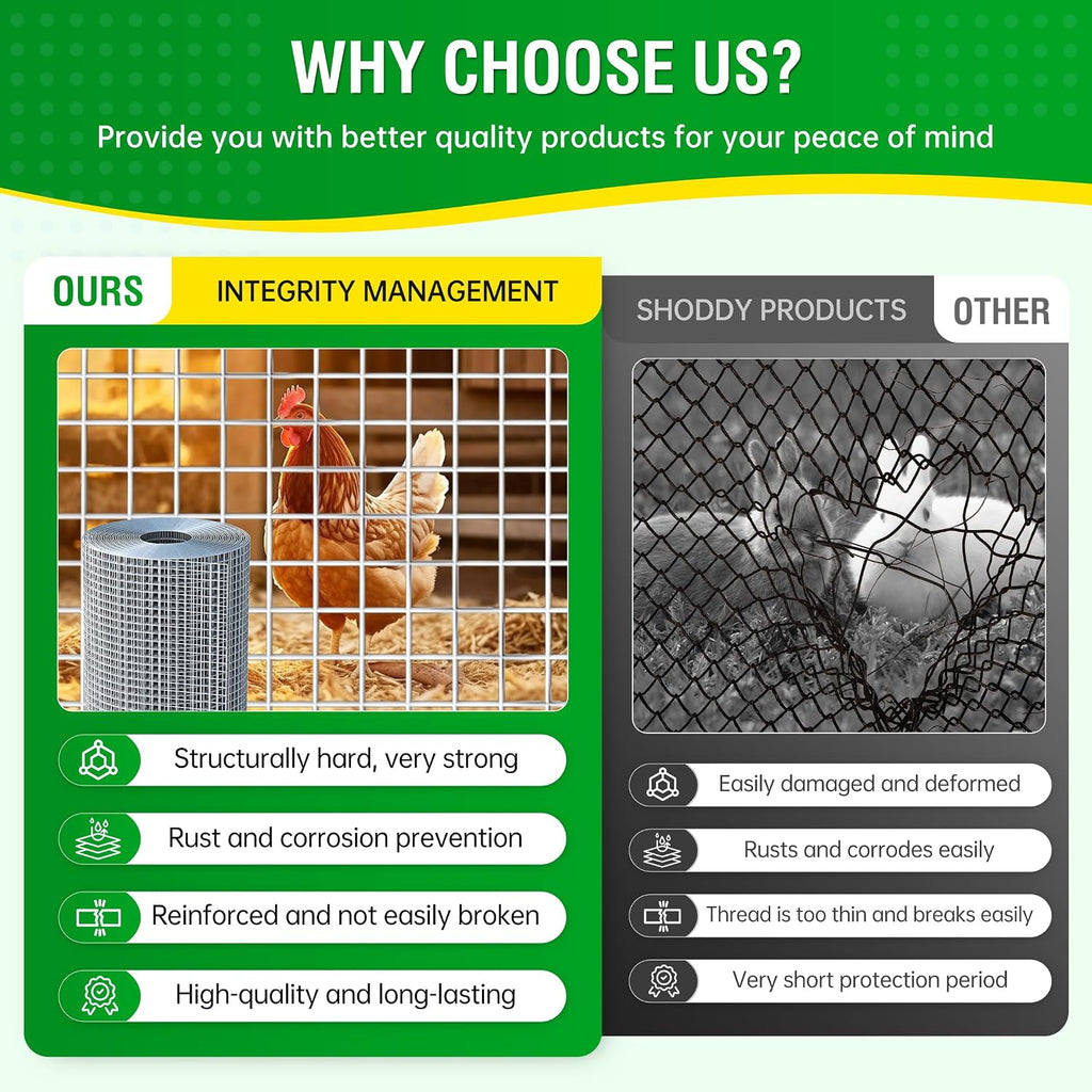 Dynabyte Hardware Cloth 1/2 inch Mesh 4 ft X 100 ft 19 Gauge | Hot-Dip Galvanized, Chicken Wire Fencing, Chicken Wire Mesh Roll, Garden Wire Mesh