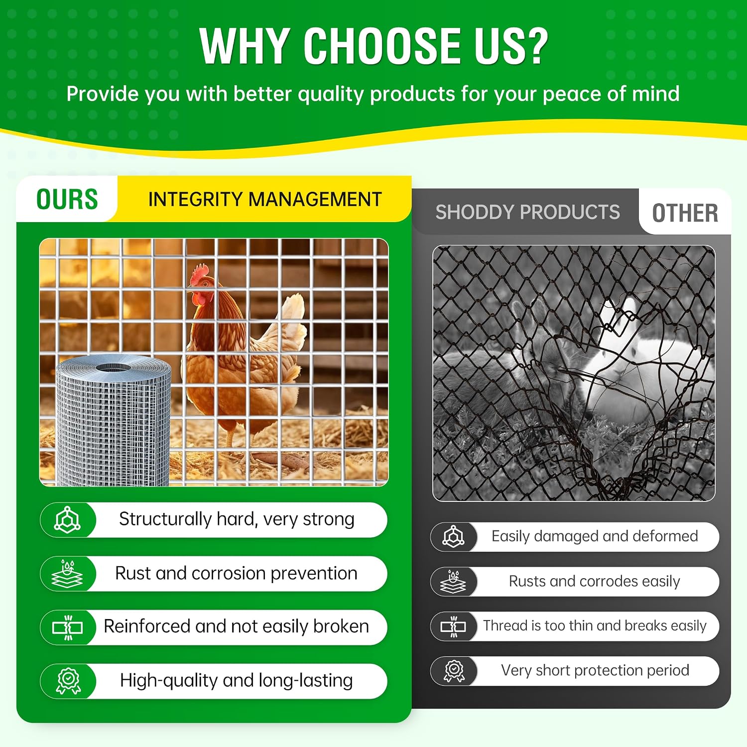 Dynabyte Hardware Cloth 1/2 inch Mesh 4 ft X 100 ft 19 Gauge | Hot-Dip Galvanized, Chicken Wire Fencing, Chicken Wire Mesh Roll, Garden Wire Mesh