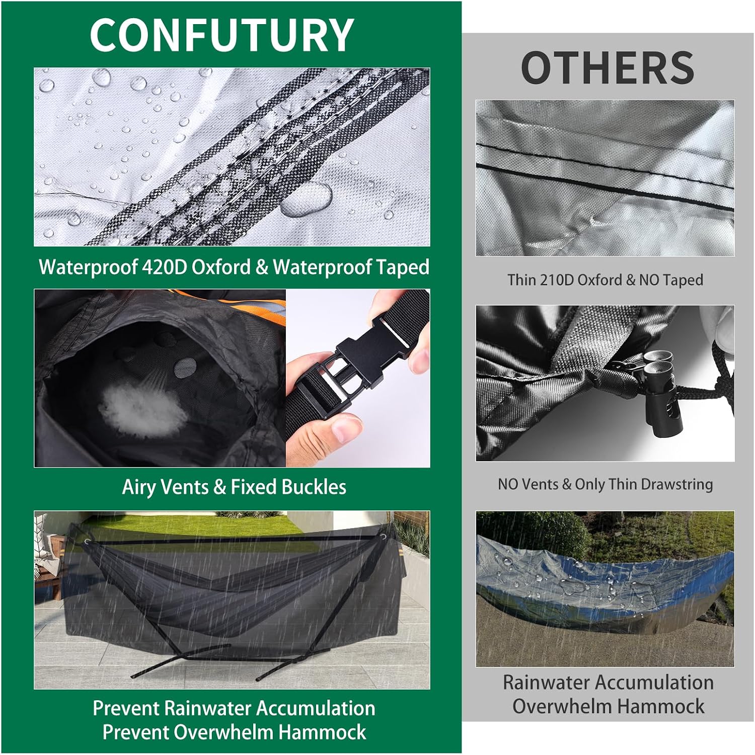 Hammock Covers Waterproof Outdoor 420D for 10-12 ft Stand | 420D Oxford, Fully Taped Seams, 3 Windproof Buckles, 2 Air Vents, Reflective Handle, 1 Elastic Cord, for Patio Garden