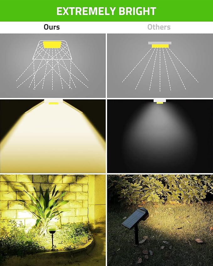 Biling Solar Spot Lights Outdoor, Bright 700 Lumen Solar Outdoor Lights IP67 Waterproof Adjustable Landscape Lights for Patio Pathway Yard Garden Driveway Pool - Warm White(10 Pack)