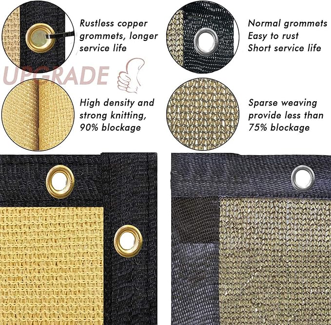UPGRADE Privacy Fence Screen 8'x19' Sand Outdoor 90% Visibility Blockage 170 GSM Mesh Shade Cover Panels for Backyard,Balcony,Home Decoration with Zip Ties,Customized Avaliable