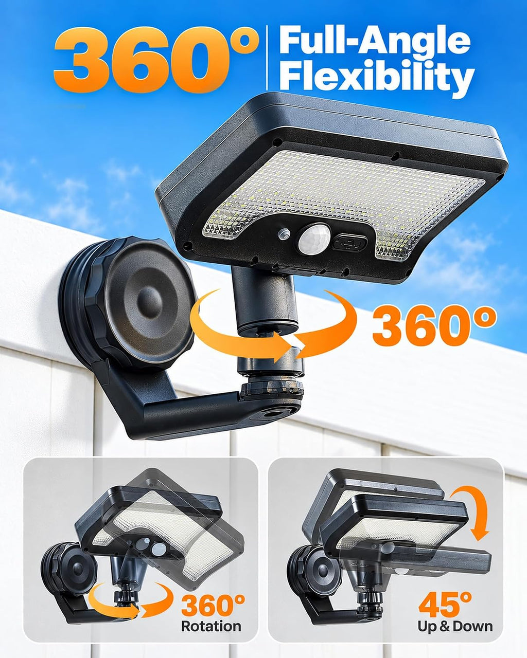 luhlee magnetic solar lights outdoor,600lm motion sensor wall, side view