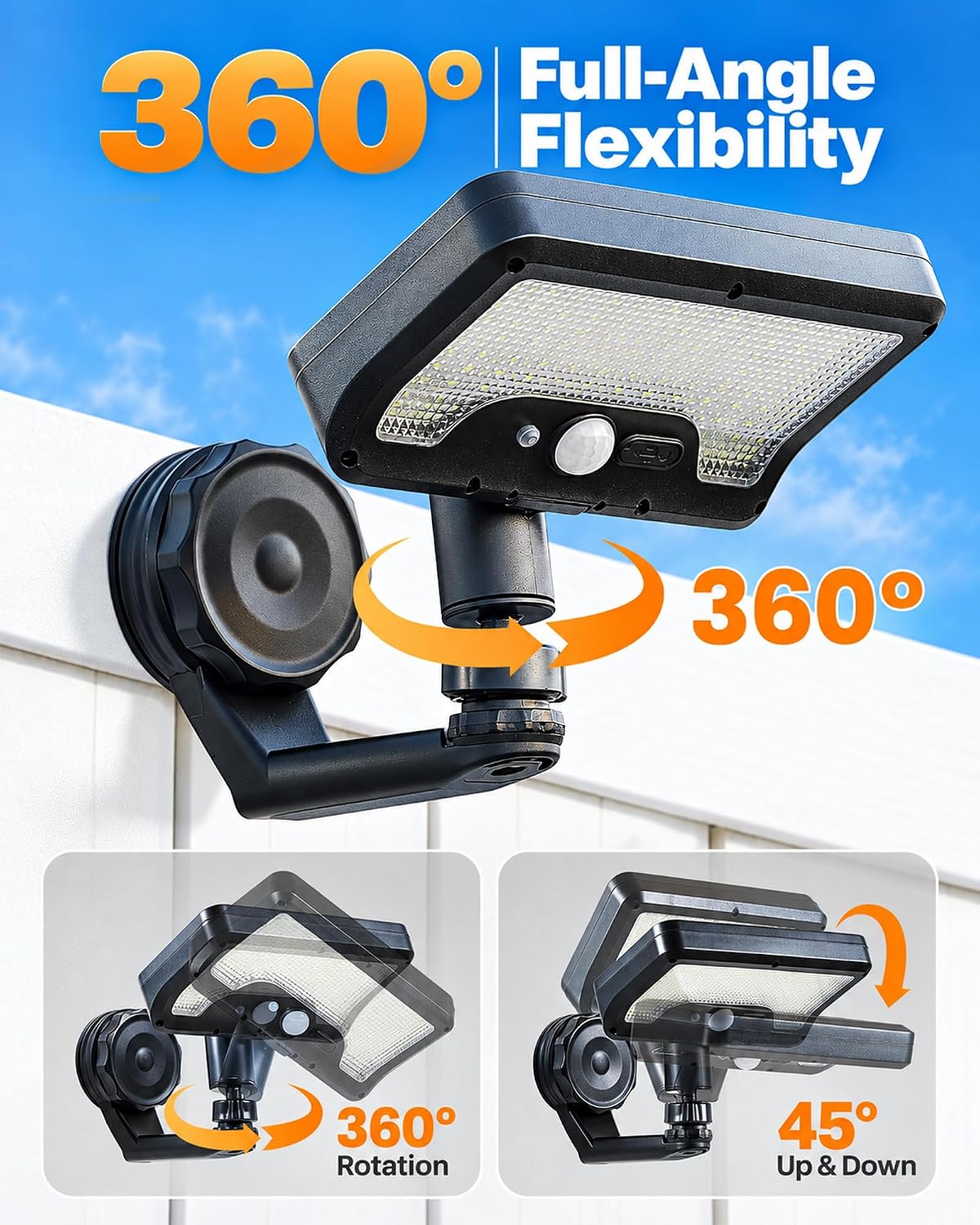 luhlee magnetic solar lights outdoor,600lm motion sensor wall, side view