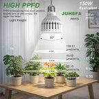 LED Grow Light Bulb E26, 5000K Full Spectrum Plant Light Bulb for Indoor Plants, 18W (Equivalent to 150W), High Output for Faster Growth