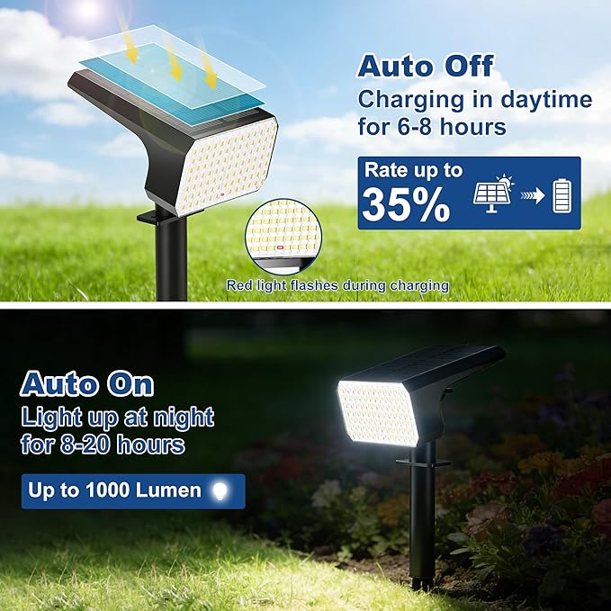 LANSOW Solar Spot Lights Outdoor Waterproof IP67, (2 Pack/90 LED/4 Modes) Solar Landscape Spotlights, 2-in-1 Solar Powered Flood Lights for Yard Garden Pathway Outside Tree, Auto ON/Off(Cool White)
