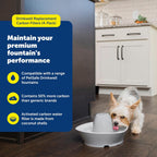 PetSafe Drinkwell Pet Fountain Replacement Carbon Filters, (Pack of 48)