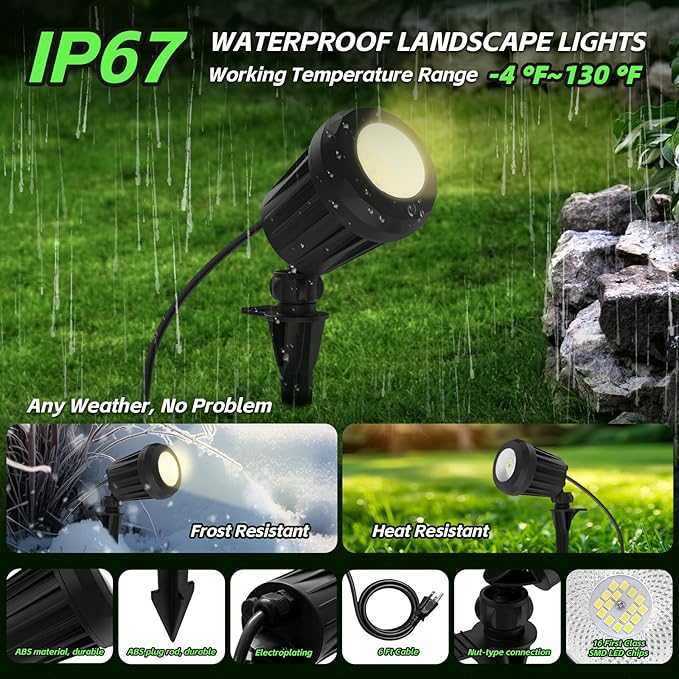 Spotlight Outdoor – 120V Plug-in, 2700K Warm White LED Landscape Spot Lights with RGB 3 Lenses for Yard, Garden, Lawn&Tree Decor, IP67 Waterproof, Perfect for Holidays&Everyday (4 Pack, Black)