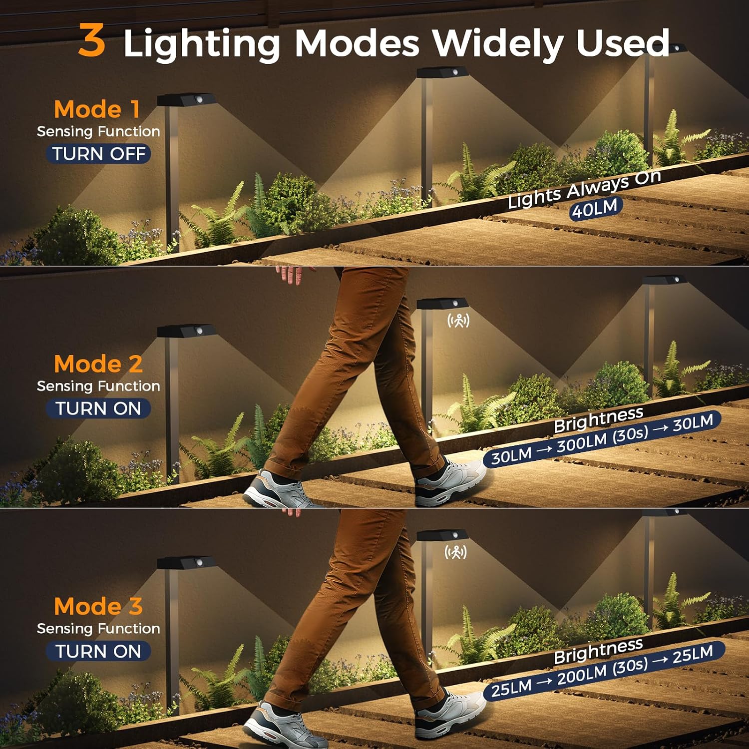 XMCOSY+ Solar Pathway Lights, 6 Pack Metal Motion Sensor Outdoor Lights | 300LM Bright Landscape Lights, All-Night Lighting, IP65 Waterproof Garden Light for Yard, Driveway & Walkway, Warm/Cool White