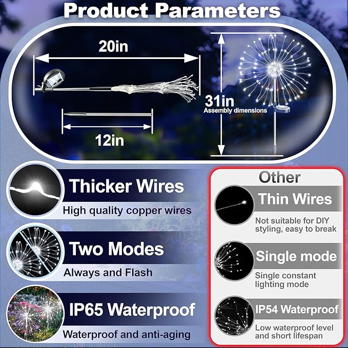 Anordsem Solar Garden Lights Outdoor: Bendable Copper Wire with 120 LED Firework Beads - Waterproof 2 White Lighting Modes for Yard Patio Path - Gardening Gifts for Homeowner Gardener
