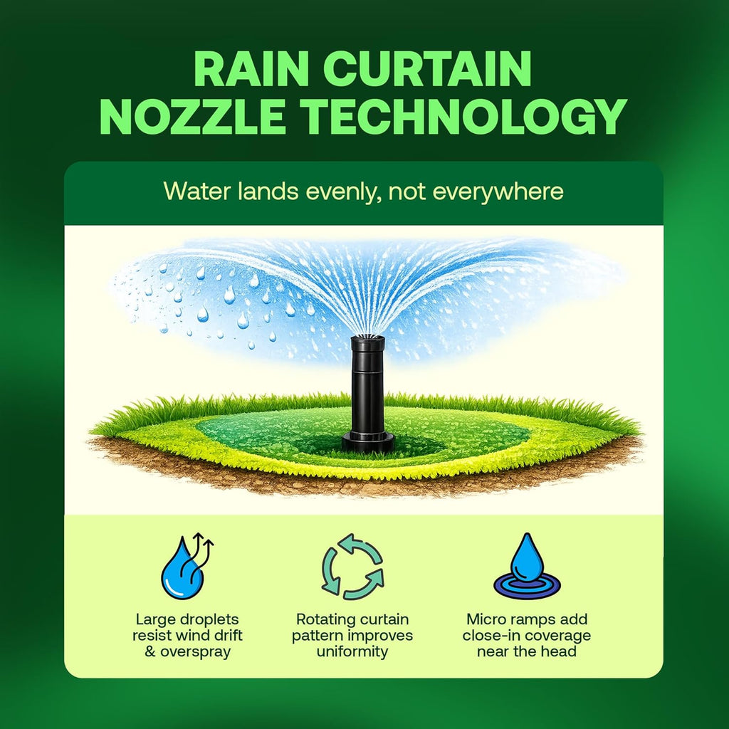 Rain Bird 5000 Rotor with Nozzle Tree 4 Pack + Rotor Screwdriver Tool | (5000RCTREE) + (CPRTOOL) 3/4 inch Inlet for Water Efficient 4 inch Pop Up, Adjustable 40 - 360 Degree Arc & 25 - 50 ft Radius