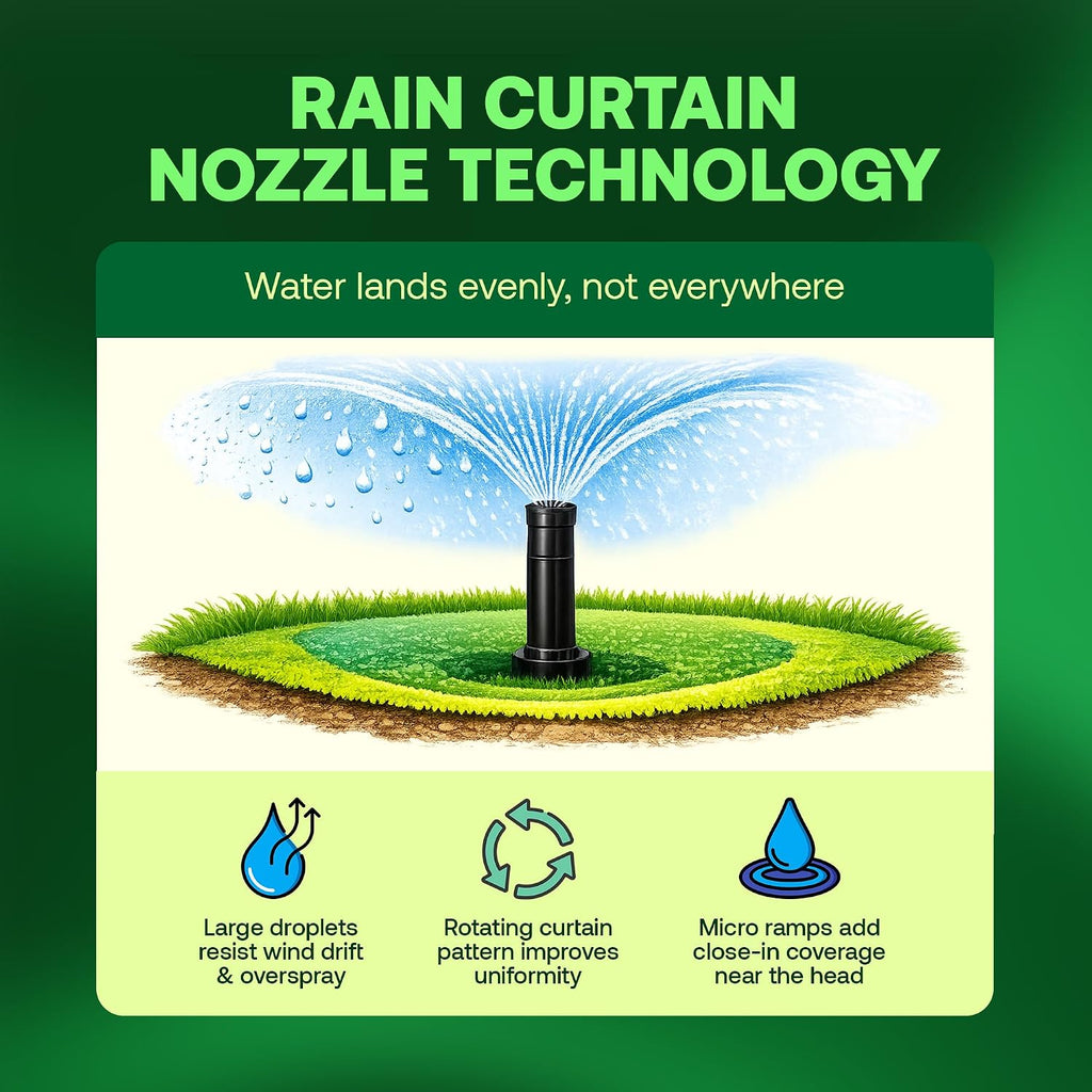 Rain Bird 5000 Heavy Duty Simple Adjust Gear Driven Rotor Sprinkler Head | 4-Pack, 3/4 inch Inlet - Water Efficient 4 inch Pop Up Lawn Sprinkler, Adjustable 40 - 360 Degree Arc and 25 - 50 ft Radius