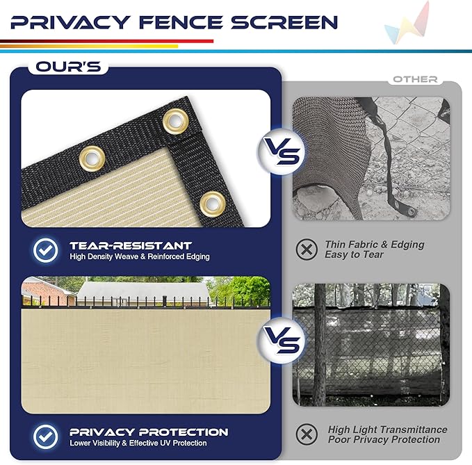 Windscreen4less Privacy Fence Screen Heavy Duty Windscreen Fencing Mesh Fabric Shade Net Cover with Brass Grommtes for Outdoor Wall Garden Yard Pool Deck, 6'x19' Beige
