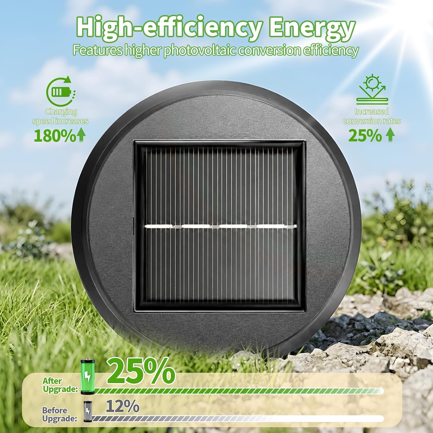 Solar Pathway Lights Outdoor, IP65 Waterproof Solar Powered Garden Lights, Auto On/Off Outdoor Light for Yard Lawn Garden Patio Walkway Driveway Landscape Lighting (10 Pack)