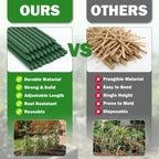 garden stakes 20 pack, 16 inch plastic coated showing dimensions