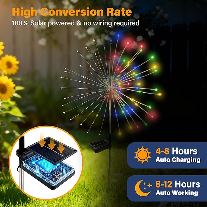 Solar Garden Lights Outdoor Decorative, 2pack 120 LED Firework Lights Waterproof，Solar Fairy Lights for Outside,Garden,Yard, Patio,Pathway,Flowerbed,Party(Multicolor)