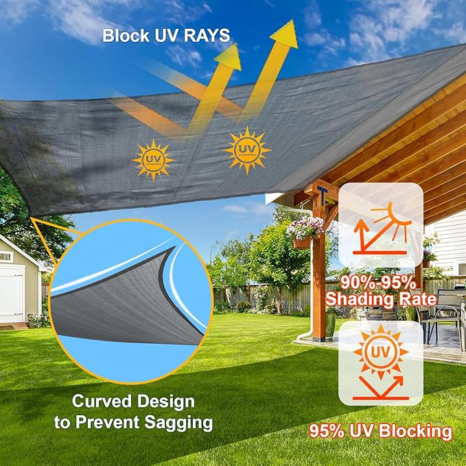 SUNLAX Sun Shade Sail 10' x 17' Dark Grey Rectangle Canopy Sail Shade Cover UV Block Permeable Sunshade Outdoor for Patio Backyard Deck Pergola (We Make Custom Size)