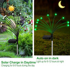 Kohlrabi Solar St Patricks Day Lights Outdoor, 10 Pack 80 LED Green Firefly Lights Waterproof, Sway by Wind, Solar Wind Swaying Light for Yard Patio Backyard Garden Flower Bed Pathway Decoration