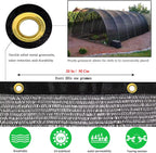 40% shade cloth for plants, 12x30 ft greenhouse shown in use