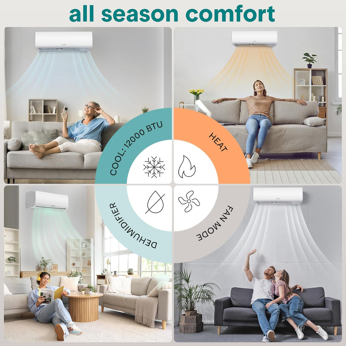 serenelife 12,000 btu mini split air conditioner & showing dimensions