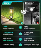 Solar Pathway Lights Outdoor 6 Pack, Bright Solar Path Lights Outside Waterproof, Walkway Light Solar Powered Landscape Lights for Driveway Lawn Patio Sidewalk Yard