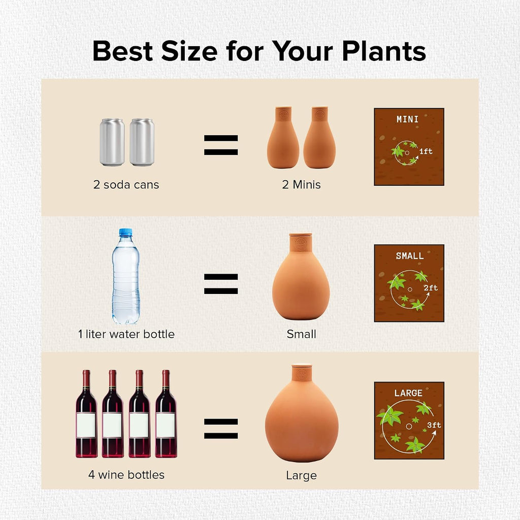 Olla Watering Pot with Lid, Terracotta Self Watering Small | Waters plants up to 2 ft in diameter; for gardens, raised beds and pots; vacation-friendly terracotta irrigation