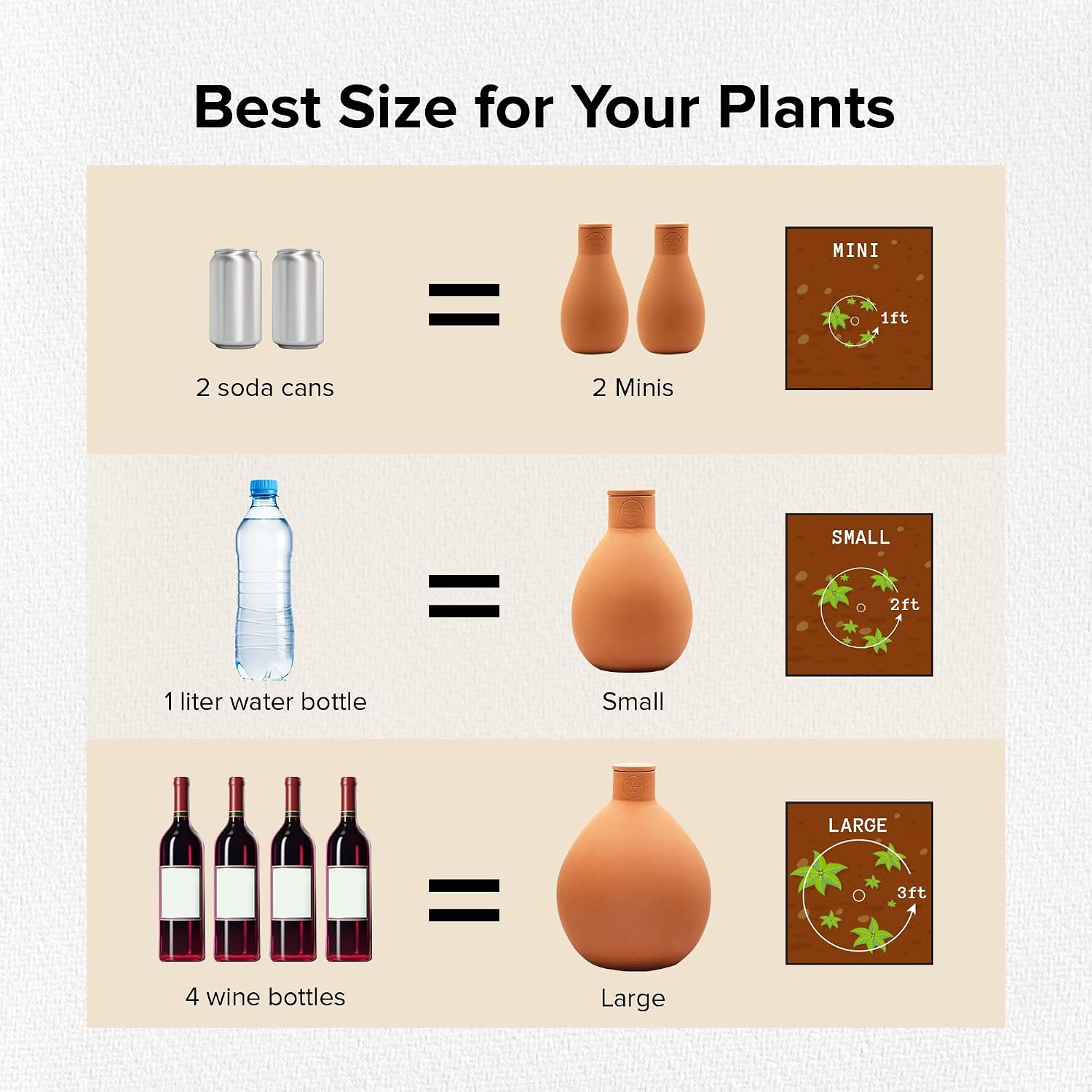 Olla Watering Pot with Lid, Terracotta Self Watering Small | Waters plants up to 2 ft in diameter; for gardens, raised beds and pots; vacation-friendly terracotta irrigation