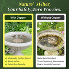 99.99% Pure Copper Cleaning Tray, 0.6mm 2-Piece Birdbath Copper Tray, equipped with a three-point support to ensure physically safe cleaning of water, for year-round use, outdoor birdbaths and bowls