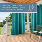 TOWN & COUNTRY BASICS Cabana Solid Heavyweight Indoor Outdoor Curtains, Light Filtering Opacity with Grommet Top, Water Repellent, 2-Pack Set, 54"x84", Dark Teal