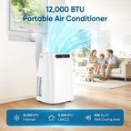 12000 btu portable air conditioners, cools up to shown in use