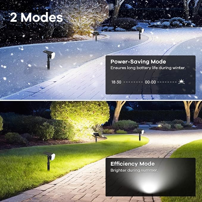 Linkind Solar Spot Lights Outdoor Waterproof IP67, 60 LED Solar Flood Lights 30% High Conversion Landscape Lighting for Garden Yard Pathway (4 Pack, Cool White)