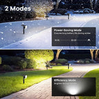 Linkind Solar Spot Lights Outdoor Waterproof IP67, 60 LED Solar Flood Lights 30% High Conversion Landscape Lighting for Garden Yard Pathway (4 Pack, Cool White)