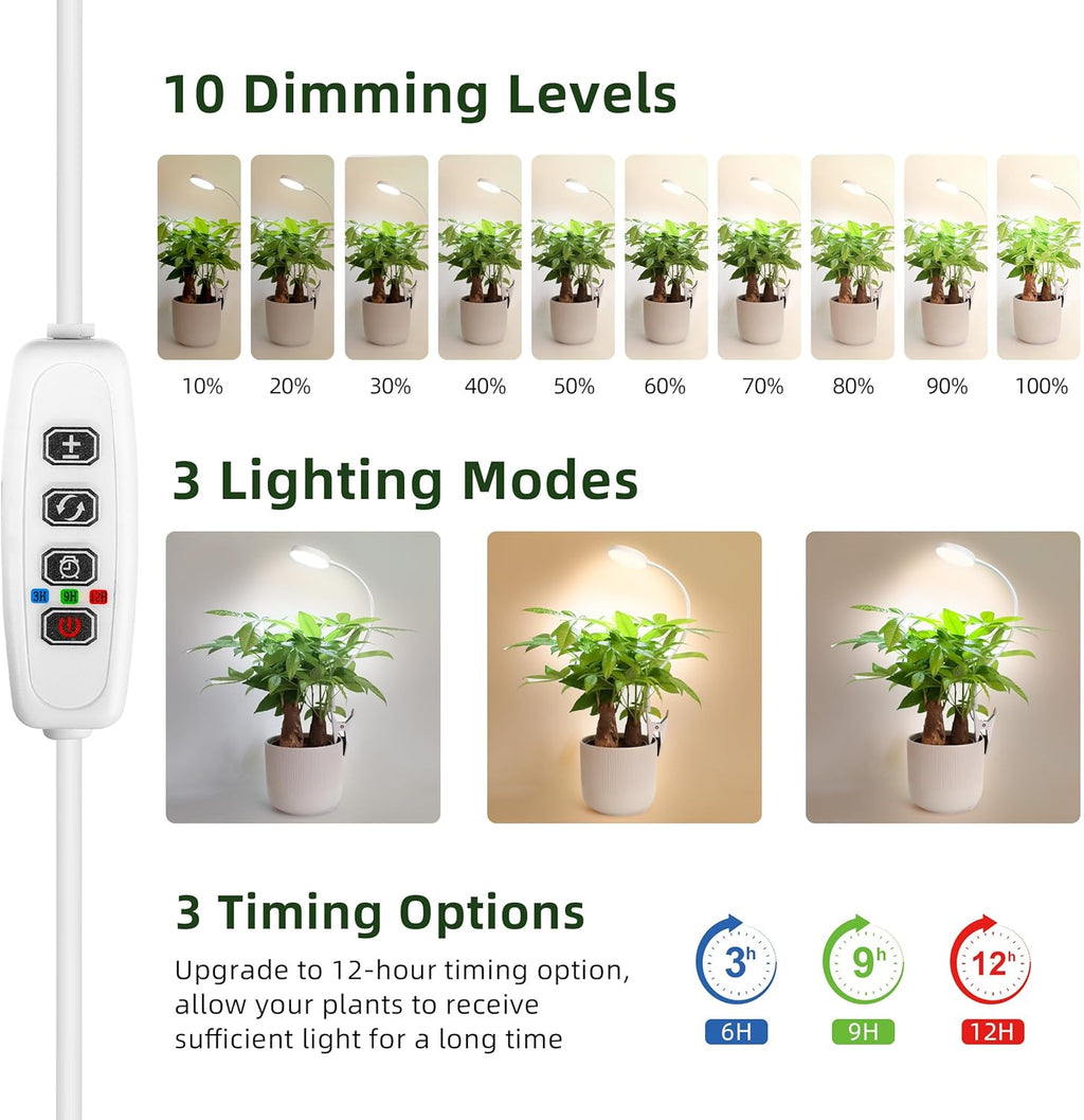 EWPJDK Plant Grow Light Full Spectrum 72 LED with Clip Grow Lamp | Plant Grow Light Lamp for Indoor Plants, Clip-On, Growing Lamp