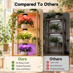 rechargeable grow lights for indoor plants, cordless plant, front angle view