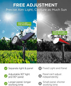 InnoGear Solar Lights Outdoor Waterproof Solar Garden Light for Outside Yard Landscape Lighting Pathway Spot Lights Spotlight Wall Light Auto On/Off, Warm White