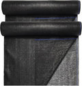 40% shade cloth roll 6ft x 200ft with, main product view