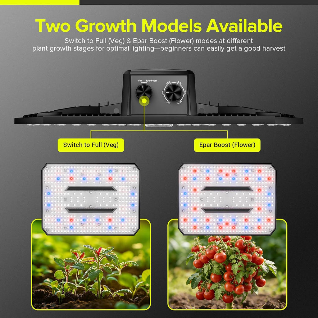 LED Grow Light 150W Full Spectrum Grow Lights for Indoor Plants | UAP1500 Commercial Growing Lamp Full Epar Boost Mode Switch Daisy Chain, Dimmable for Seeding Veg Bloom in 2x2, 3x3 Grow Tent