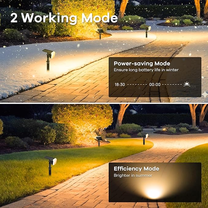 Linkind Solar Spot Lights Outdoor Waterproof IP67, 60 LED Solar Flood Lights 30% High Conversion Landscape Lighting for Garden Yard Pathway (6 Pack, Warm White)