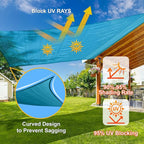SUNLAX Sun Shade Sail 8' x 20' Turquoise Blue Rectangle Canopy Sail Shade Cover UV Block Permeable Sunshade Outdoor for Patio Backyard Deck Pergola (We Make Custom Size)