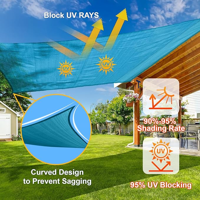 SUNLAX Sun Shade Sail 12' x 14' Turquoise Blue Rectangle Canopy Sail Shade Cover UV Block Permeable Sunshade Outdoor for Patio Backyard Deck Pergola (We Make Custom Size)