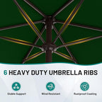 AreShark 7.5FT Patio Umbrella Table Market Umbrella with 6 Sturdy Ribs, Button Tilt/Crank, Heavy-Duty Outdoor Umbrellas for Pool, Deck, Garden and Backyard, Dark Green