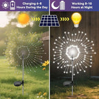 Garden Outdoor Lights, 2 Pack 120 LED Solar Garden Lights Fairy Lights Outdoor Waterproof Decorative Solar Firework Lights for Yard Patio Pathway Flowerbed Party Wedding Decor, White
