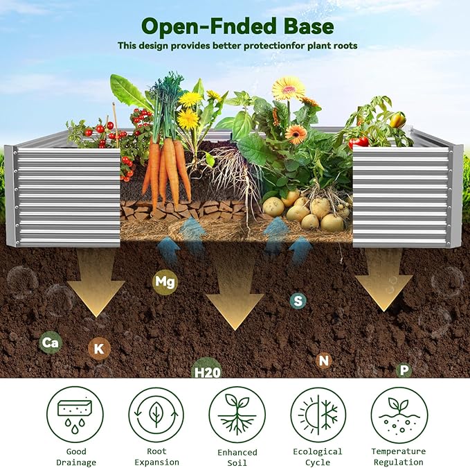 3 Pack Tall 4x2x1.5FT Raised Beds for Gardening, Corrugated Galvanized Steel Raised Garden Bed, Outdoor Metal Above Ground Garden Bed for Vegetables and Flowers(Rectangular)