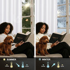 NICETOWN 100% Blackout Curtains 84 inches Long for Bedroom - Thermal Insulated Grommet Room Darkening Curtains for Living Room (1 Panel Set,Pure White, 52W x 84L)