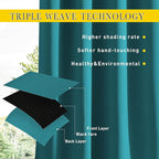 NICETOWN 2 Panels Outdoor Curtains Waterproof Pocket & Back Tab on Top & Bottom, Thermal Insulated Windproof Sun Blocking Outside Privacy Drapes for Patio with Fixed Rope, W52 x L84, Peacock Teal
