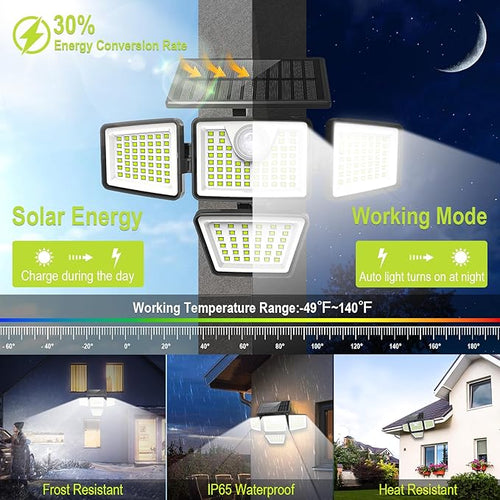3000LM Solar Lights Outdoor with Motion Sensor,4 Head 270° Wide Angle Street Area Lights,IP65 Waterproof Security Lighting with 3 Modes(Remote,2 Pcs)