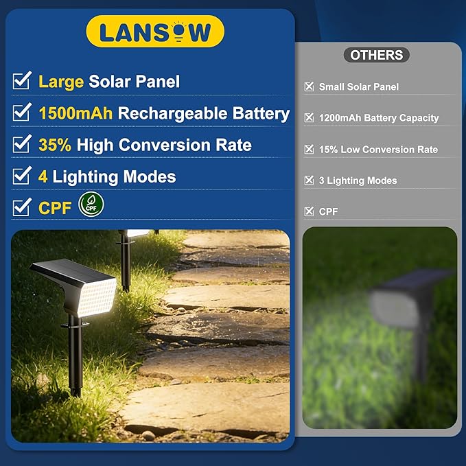 LANSOW 12 Pack Solar Spot Lights Outdoor Waterproof IP67, (90 LED/4 Modes) Solar Landscape Spotlights, 2-in-1 Solar Powered Flood Lights for Yard Garden Pathway Outside Tree, Auto ON/Off(Warm White)