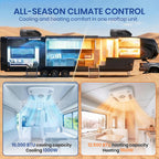 tosot 16000 btu go cool rv air conditioner, side view