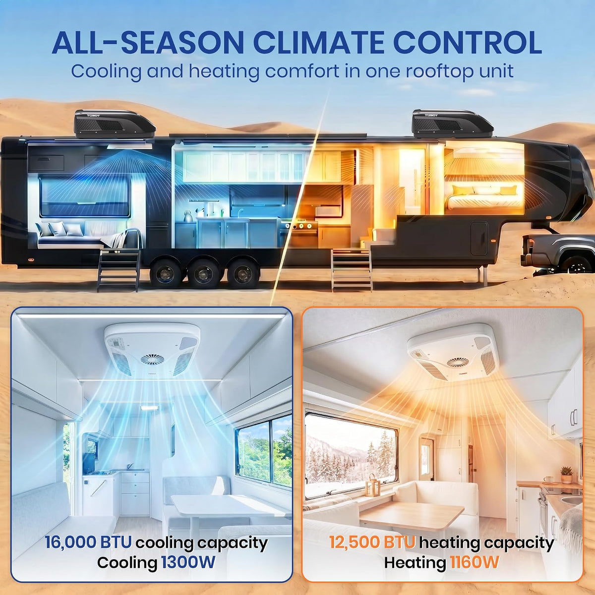 tosot 16000 btu go cool rv air conditioner, side view