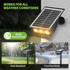 Solar Spot Lights Outdoor, RGB Solar Landscape Spotlights IP65 Waterproof Adjustable Light House Lights Colorful Spot Light for Yard Garden Pathway (4)